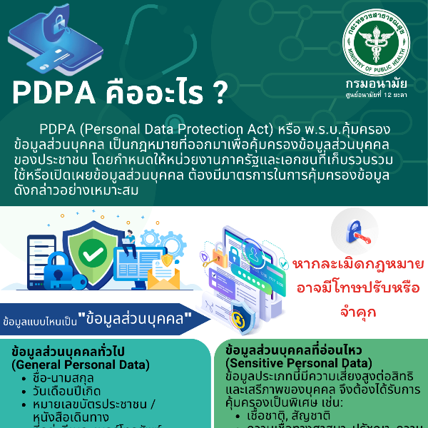 PDPA
